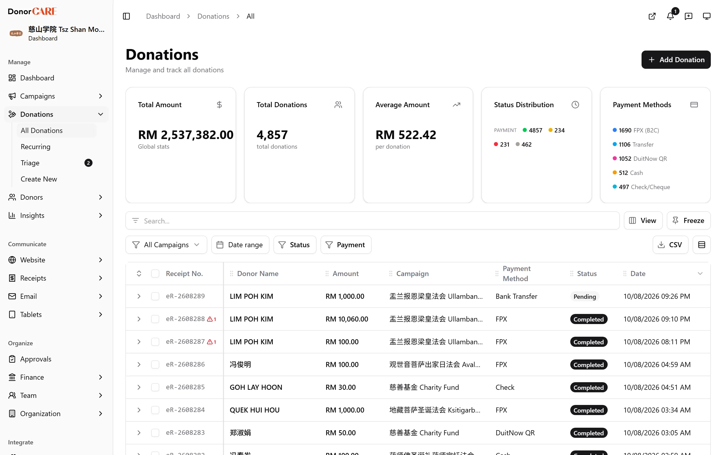 the Donation Timeline panel in a donation’s sidebar